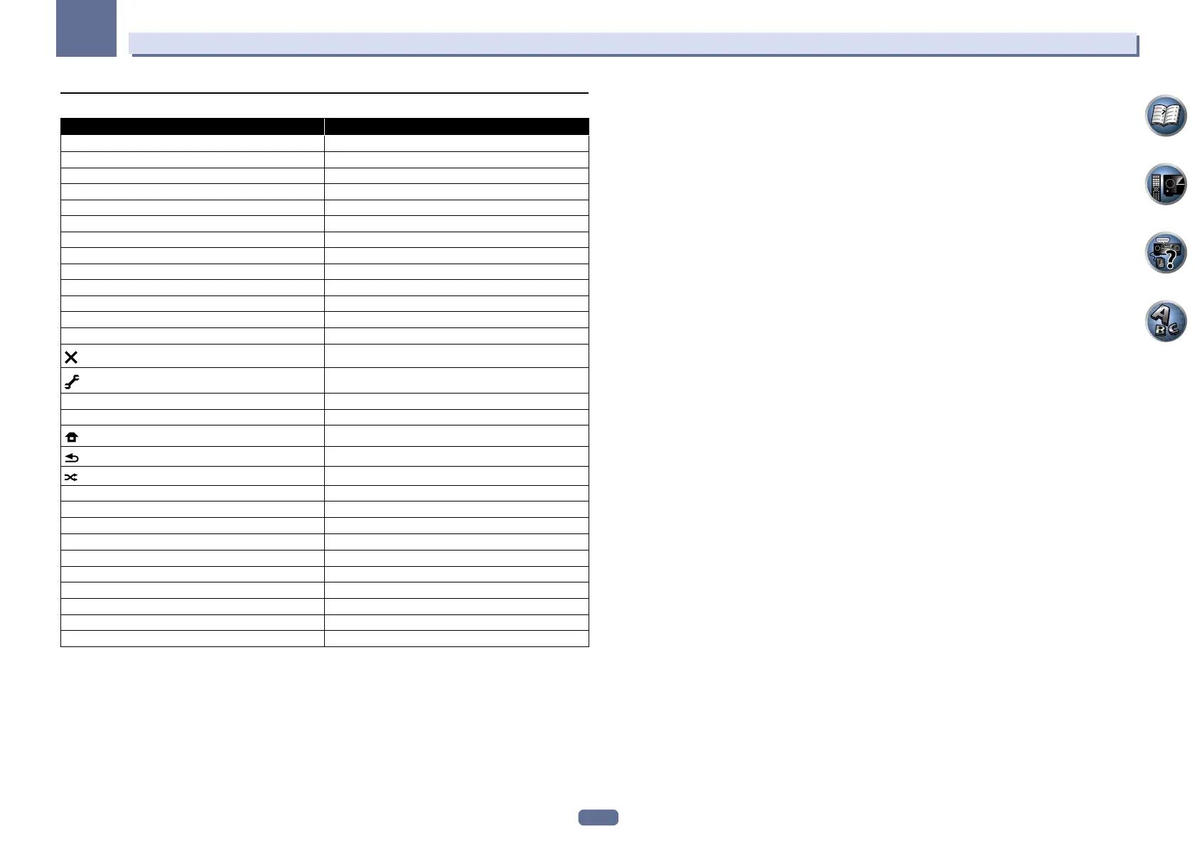 Page #87 background image
