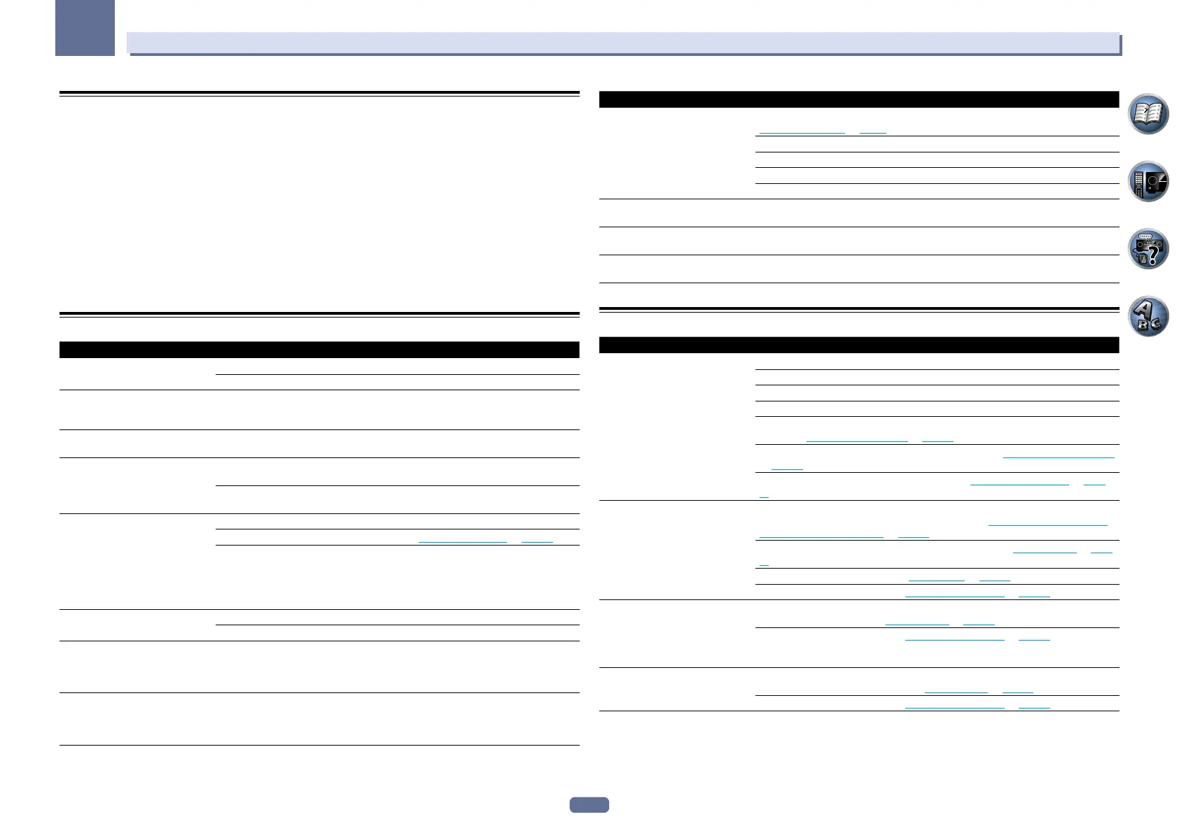 Page #105 background image