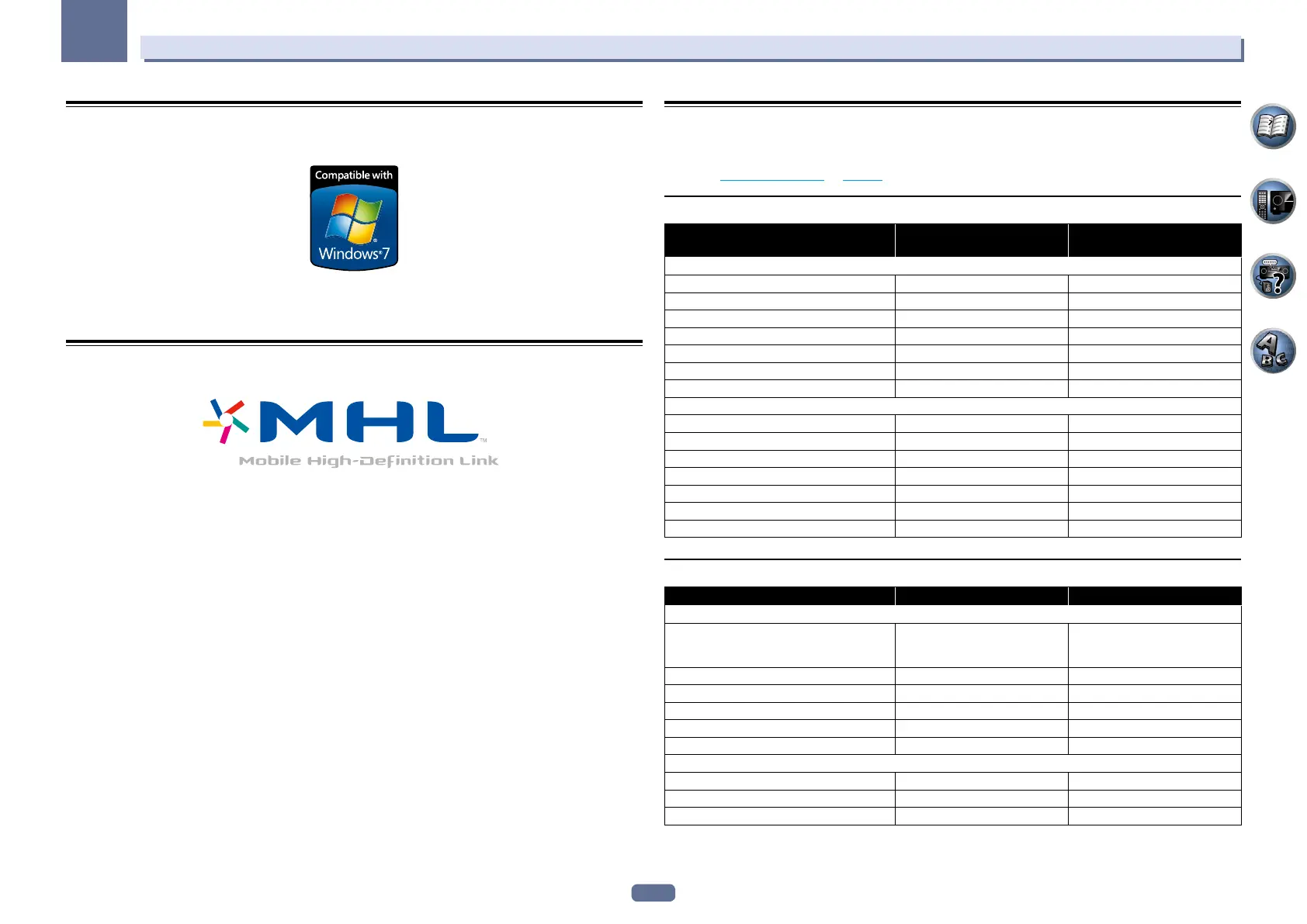 Page #117 background image