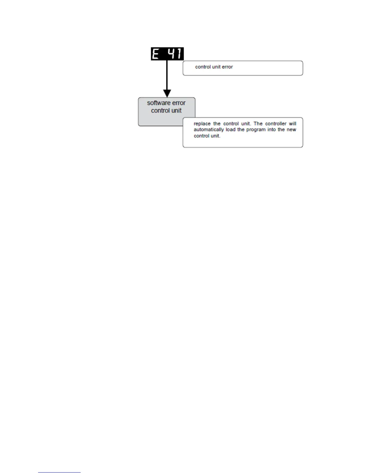 Page #41 background image