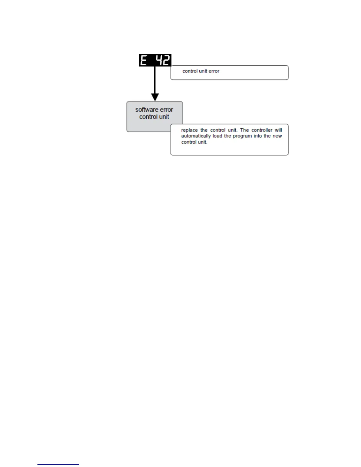 Page #42 background image