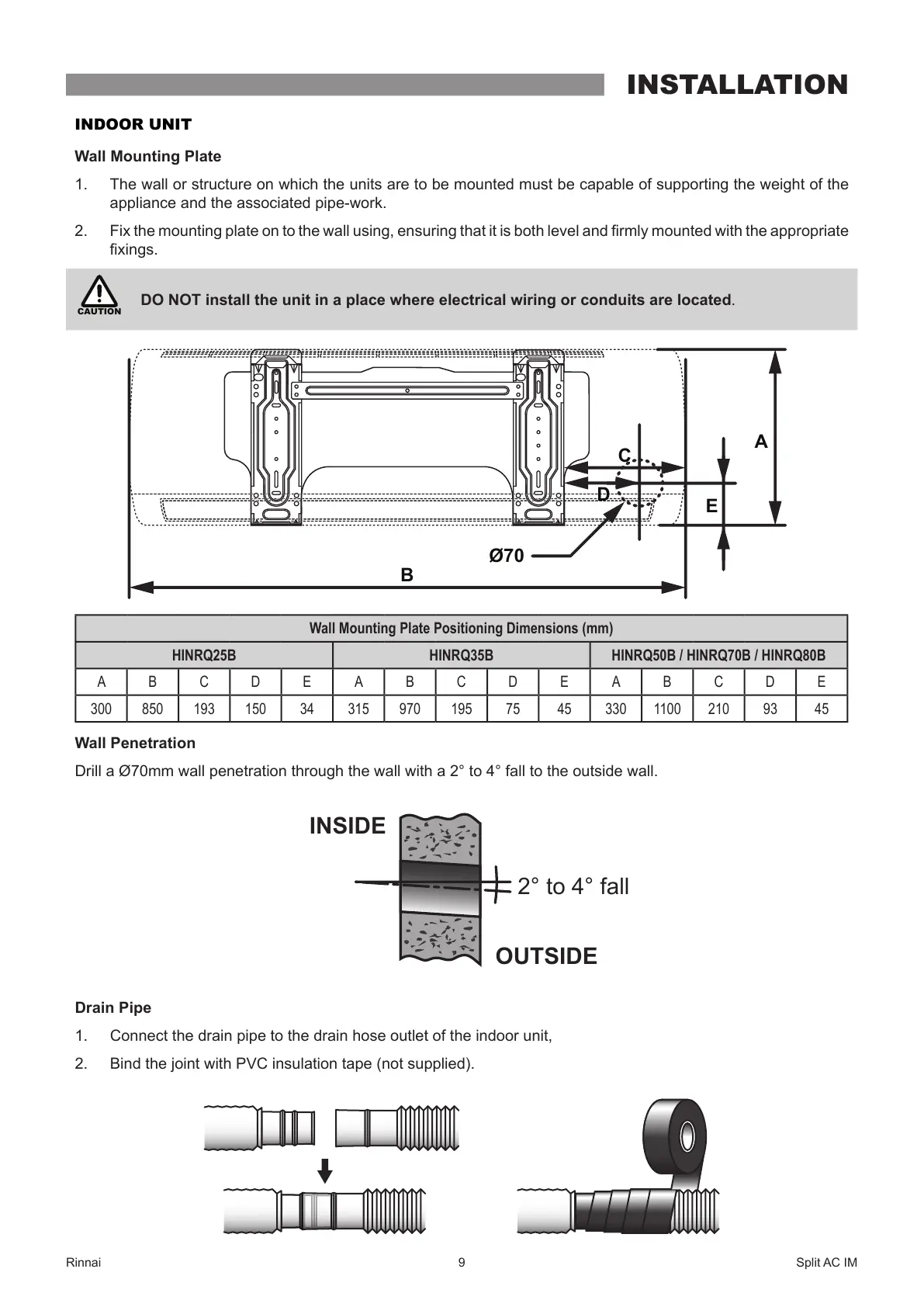 Page #9 background image