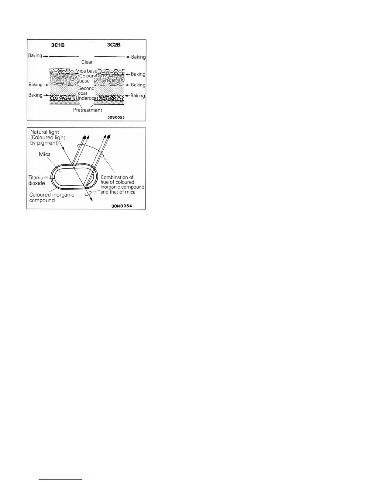 Page #121 background image