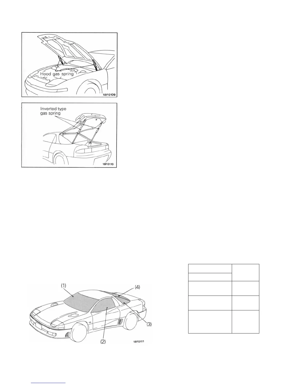 Page #127 background image