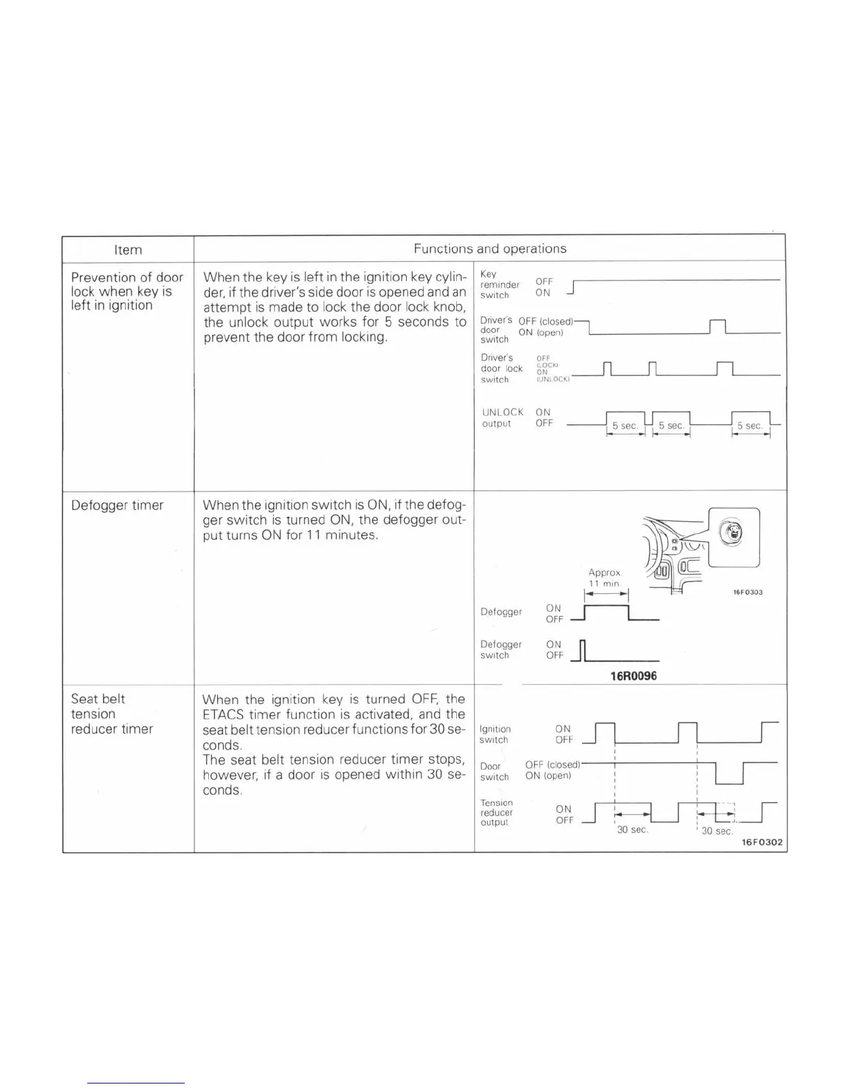 Page #193 background image