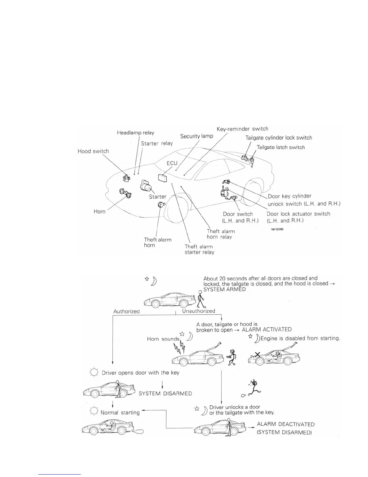 Page #203 background image