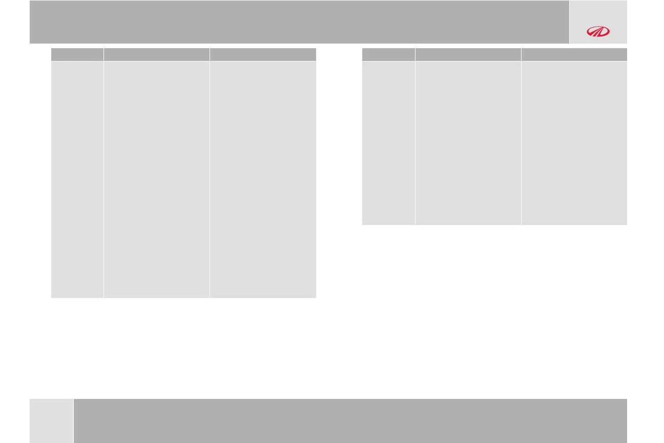 Page #133 background image