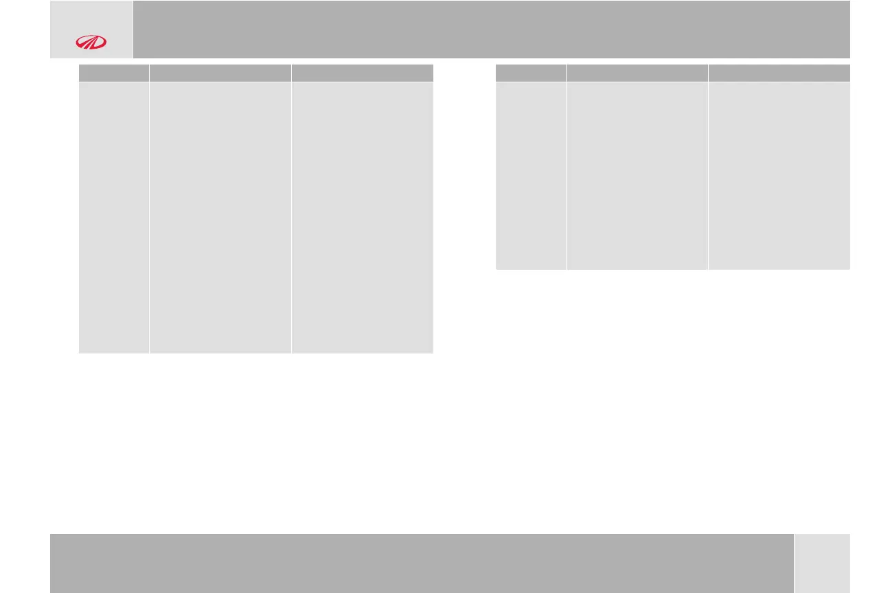 Page #134 background image