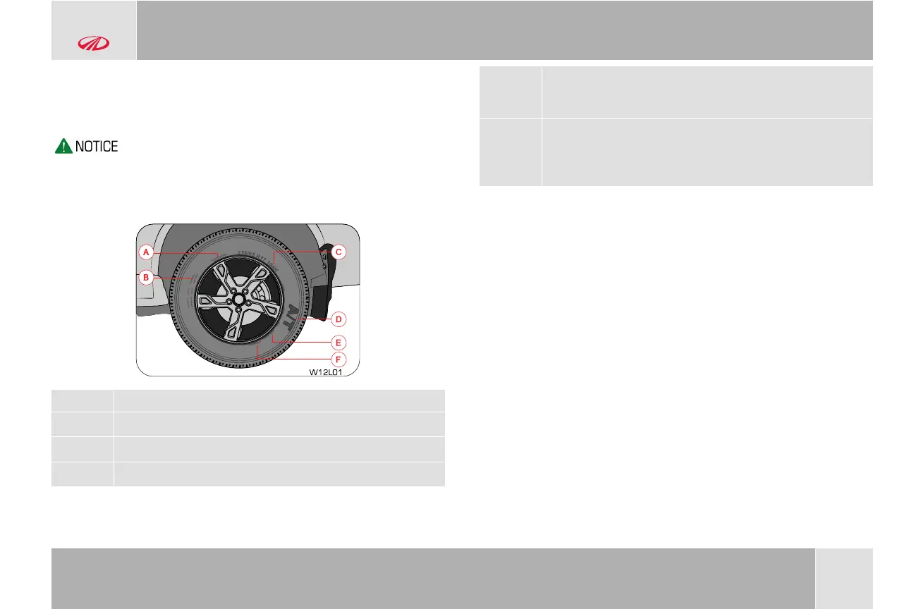 Page #186 background image