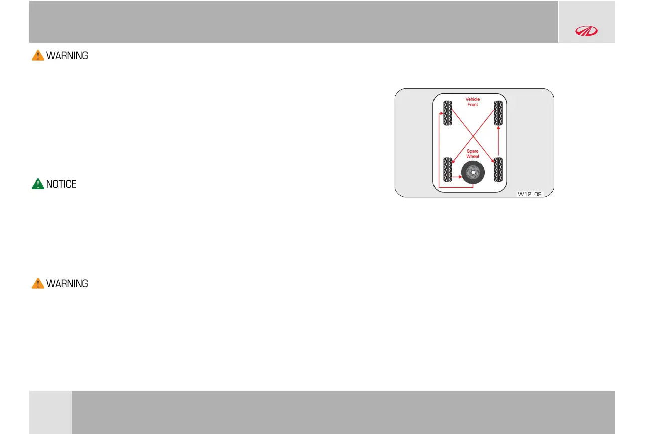 Page #191 background image