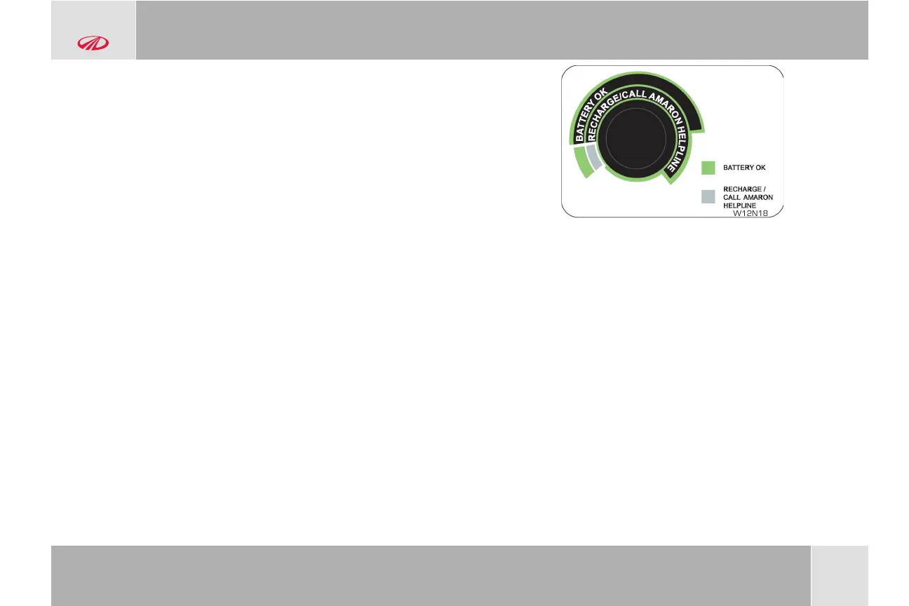 Page #232 background image