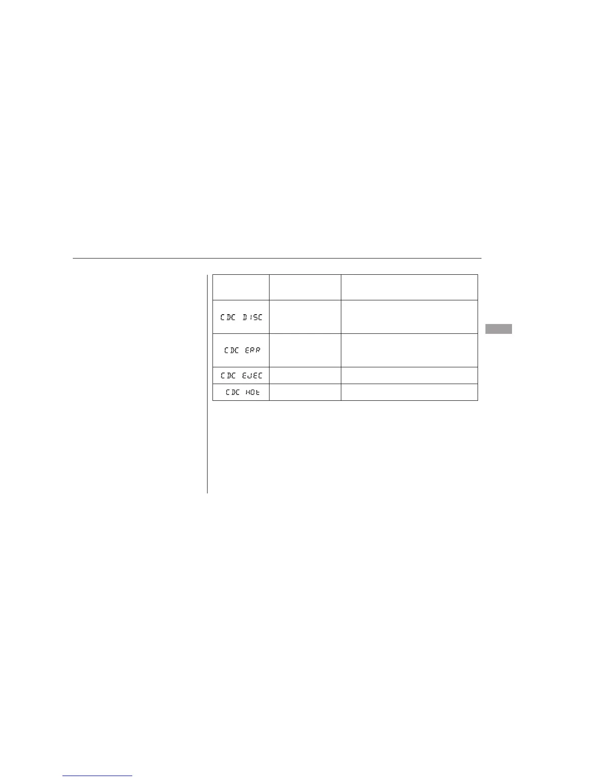 Page #135 background image