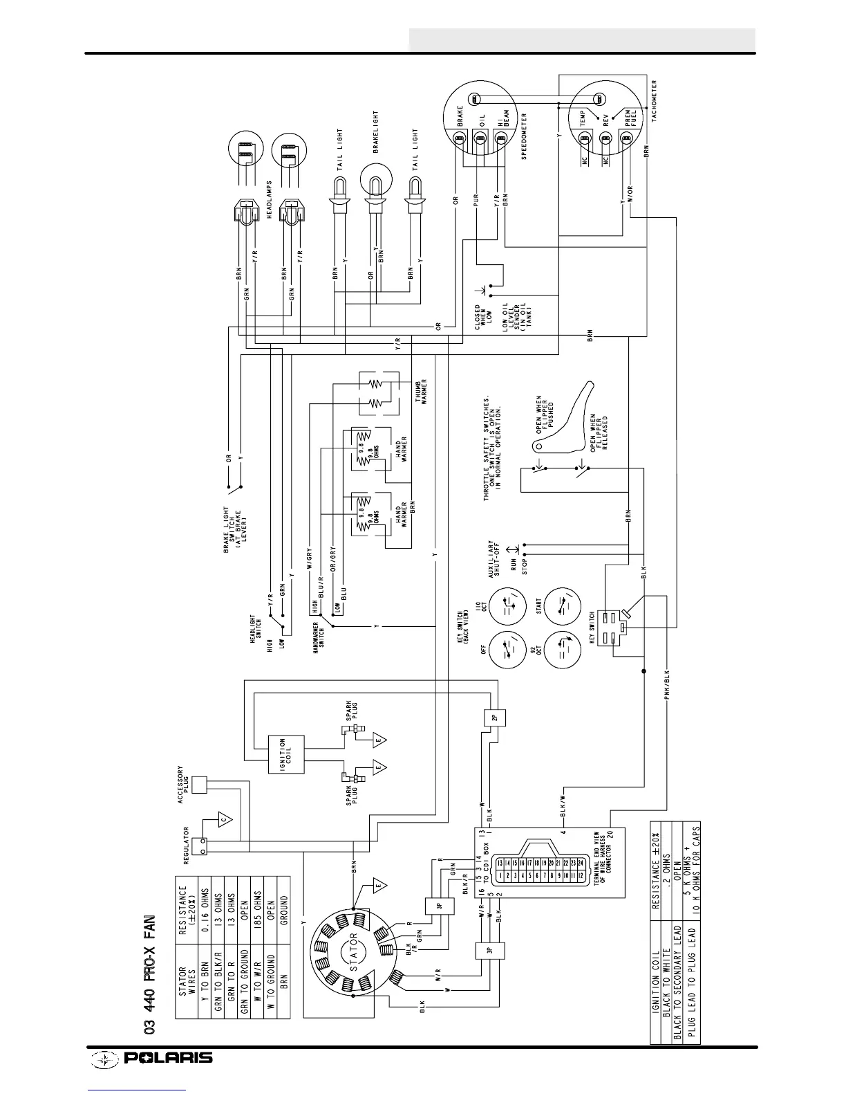 Page #301 background image