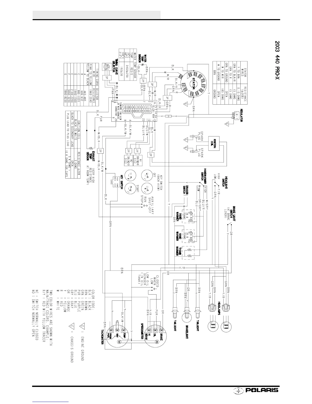 Page #302 background image