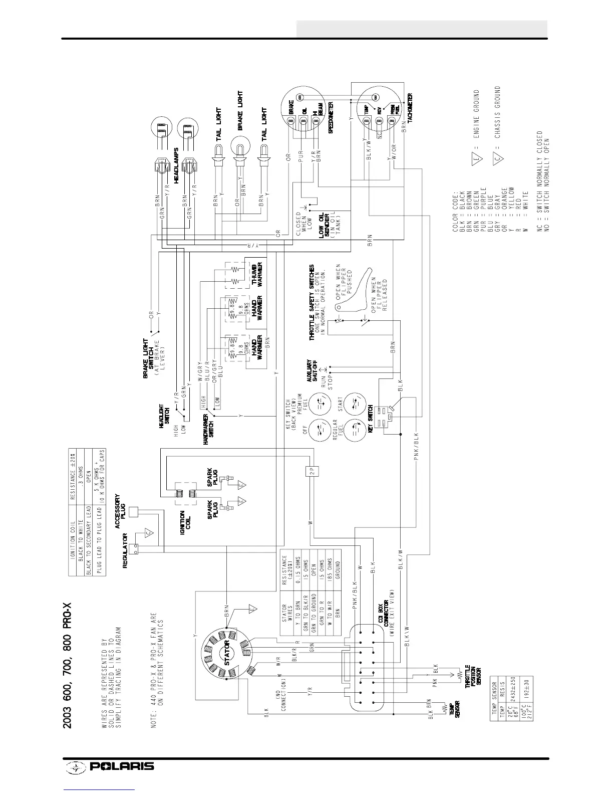 Page #303 background image