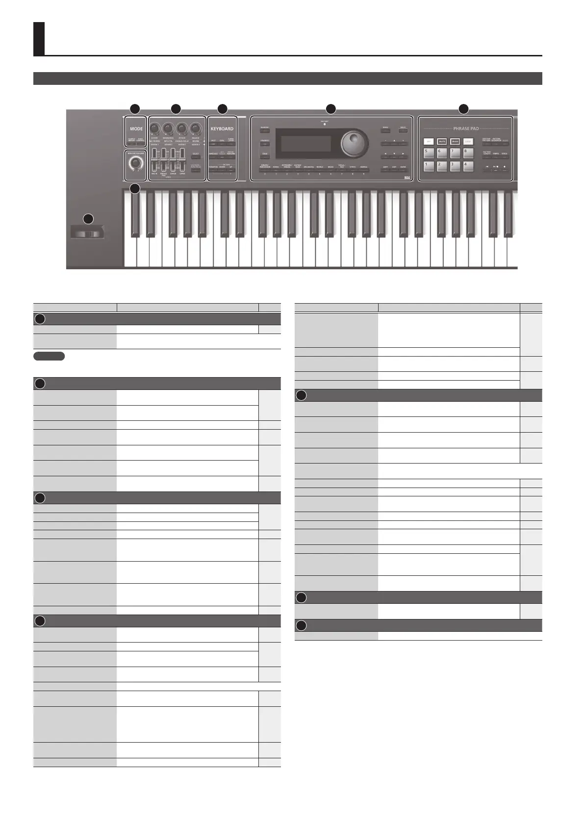 Page #2 background image