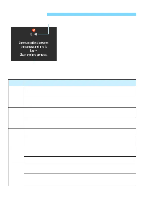 Page #298 background image