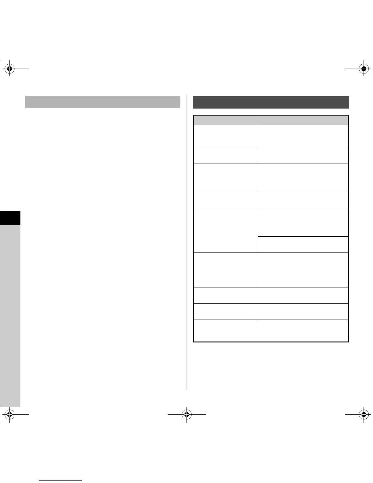 Page #96 background image