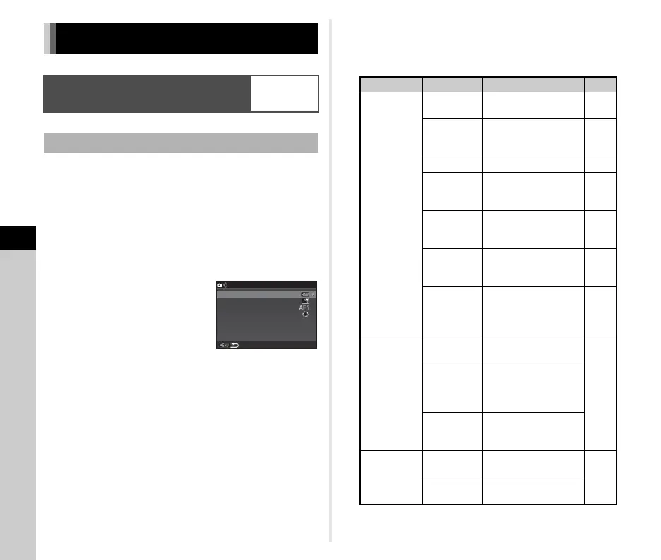 Page #100 background image