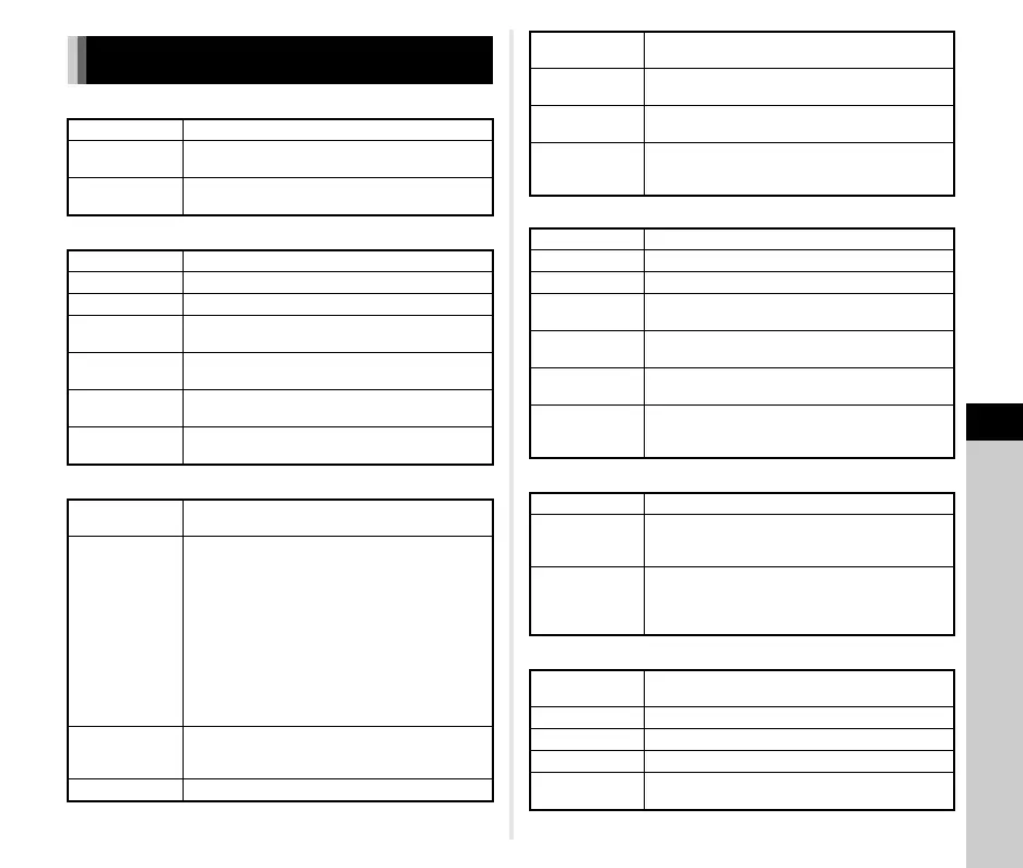 Page #117 background image