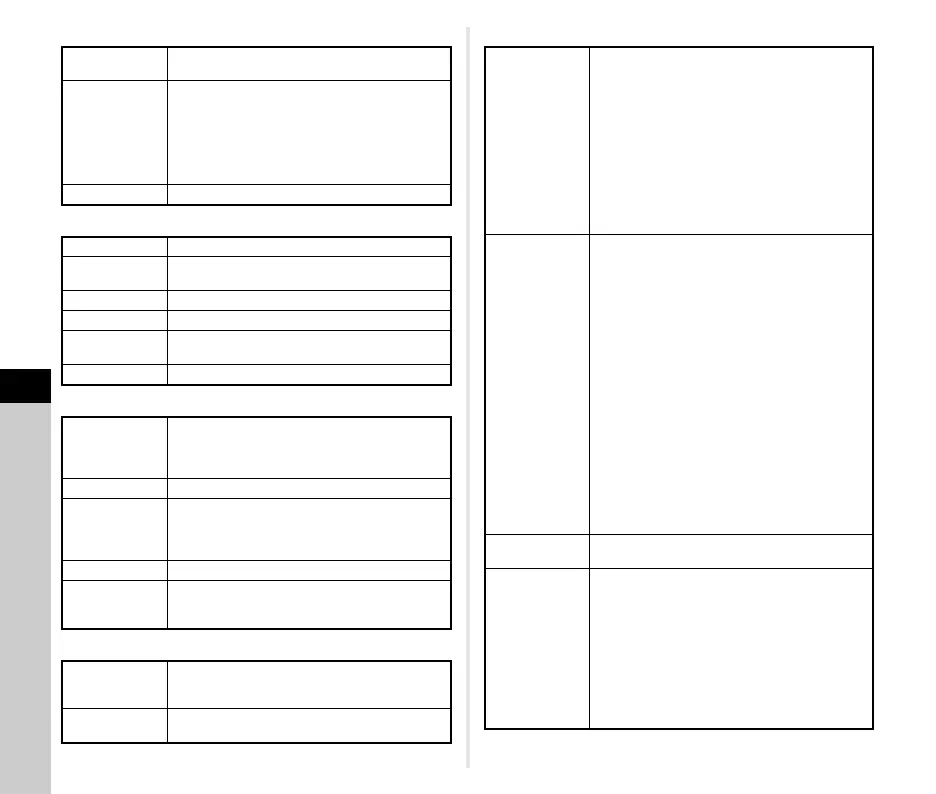 Page #118 background image