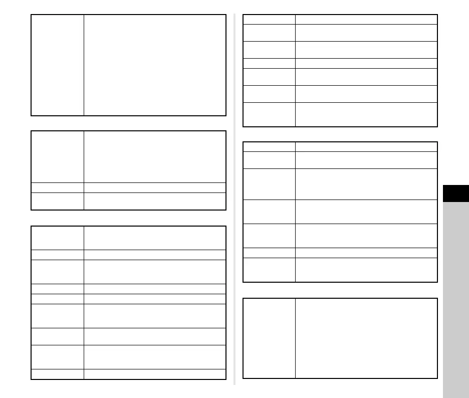 Page #119 background image