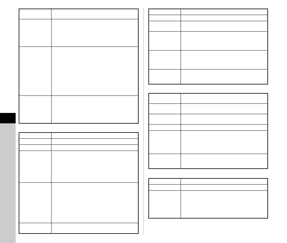 Page #120 background image