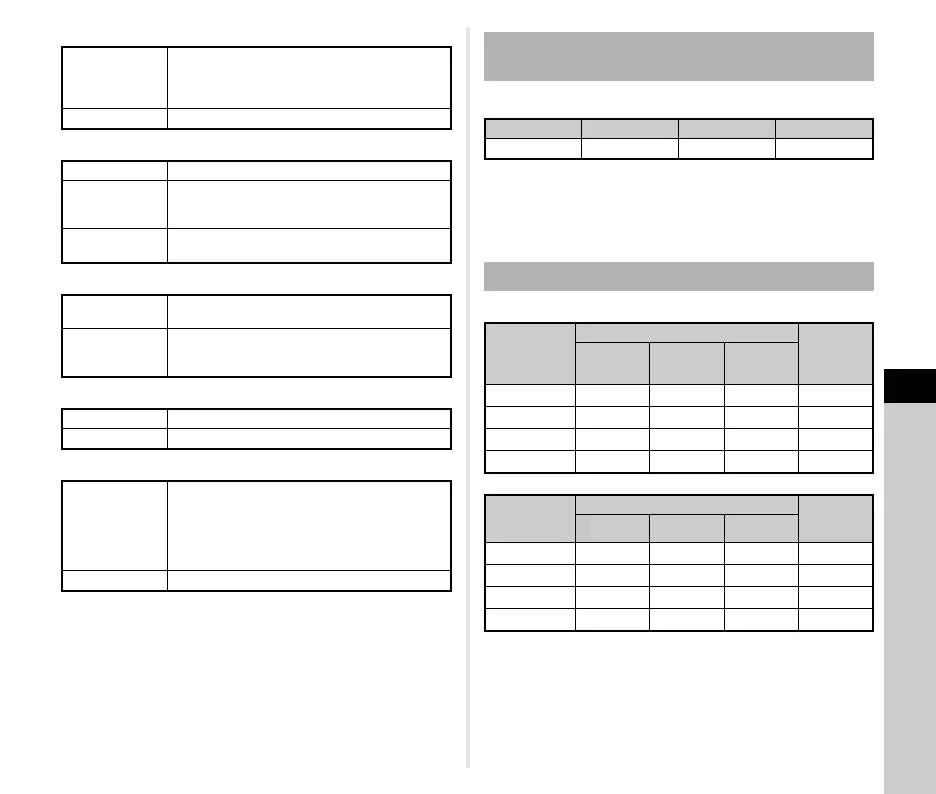 Page #121 background image