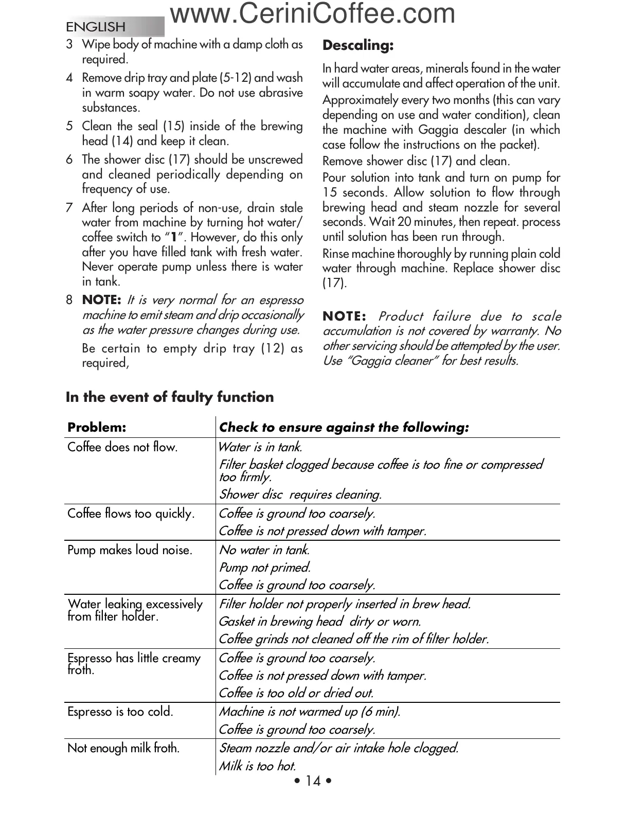 Page #18 background image