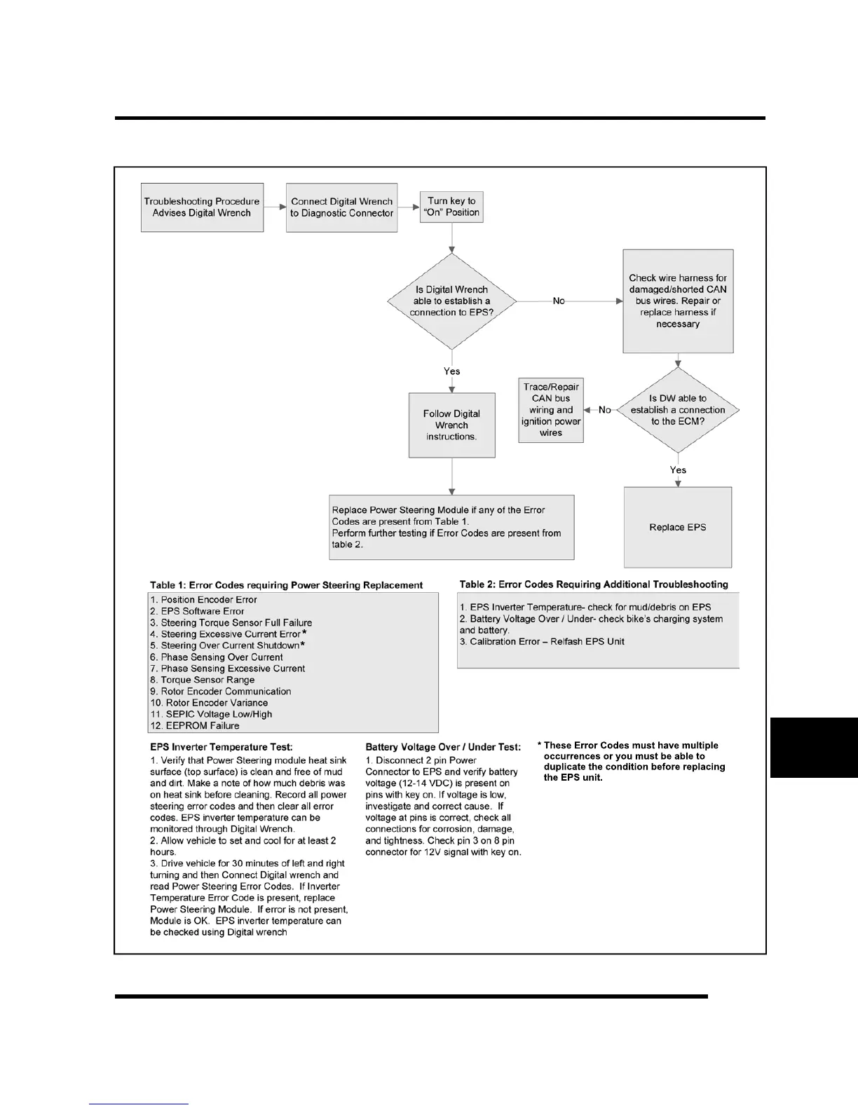 Page #458 background image