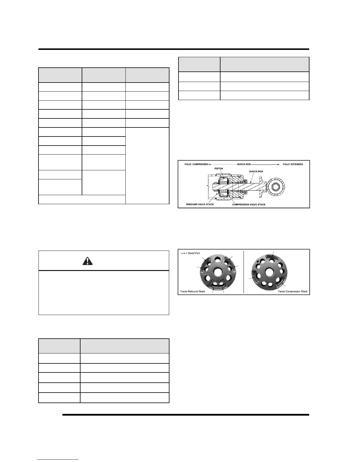 Page #249 background image