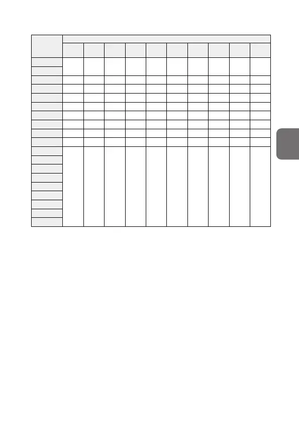 Page #77 background image