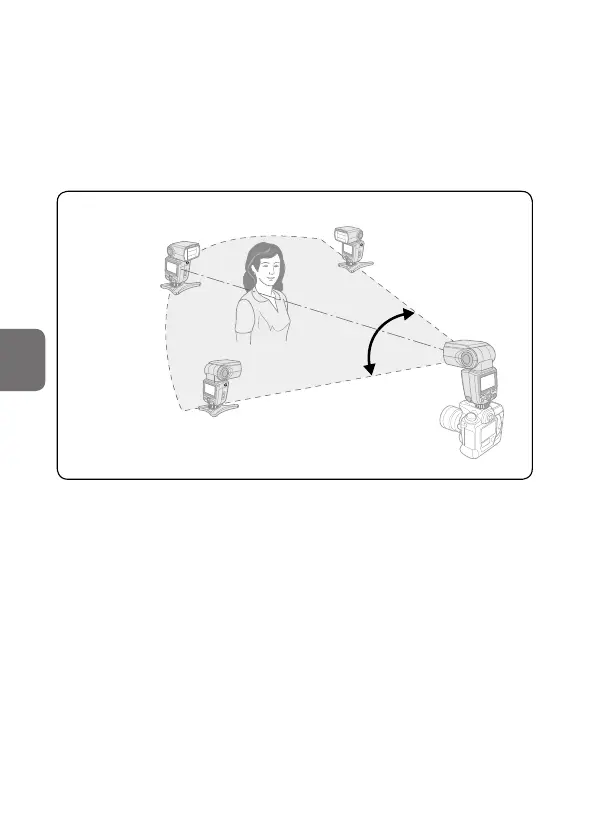 Page #122 background image
