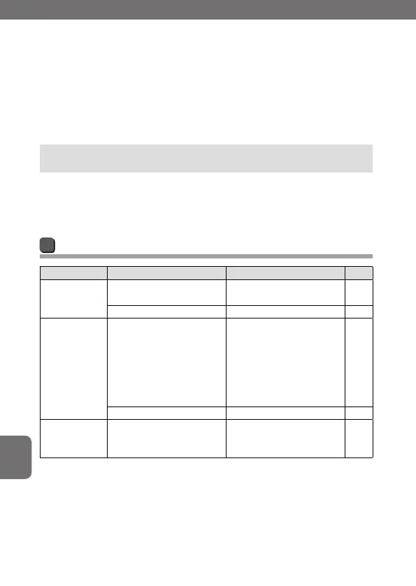 Page #166 background image