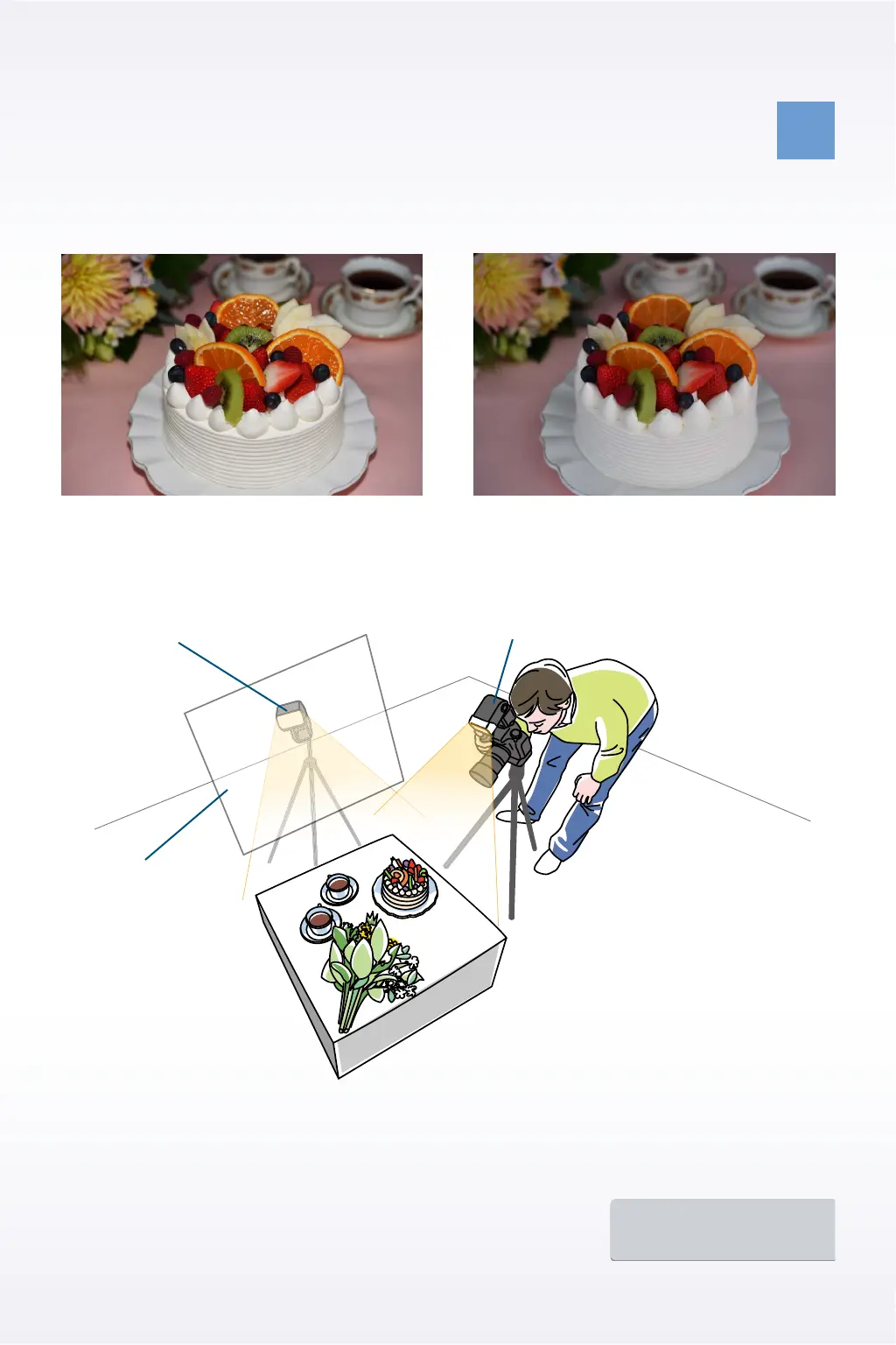 Page #11 background image