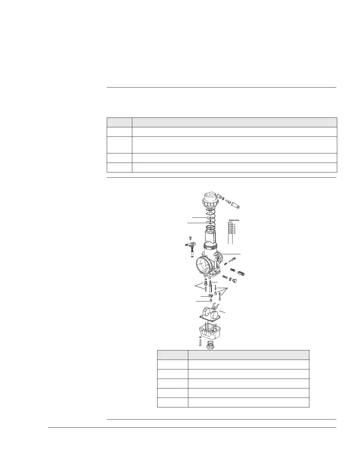 Page #142 background image