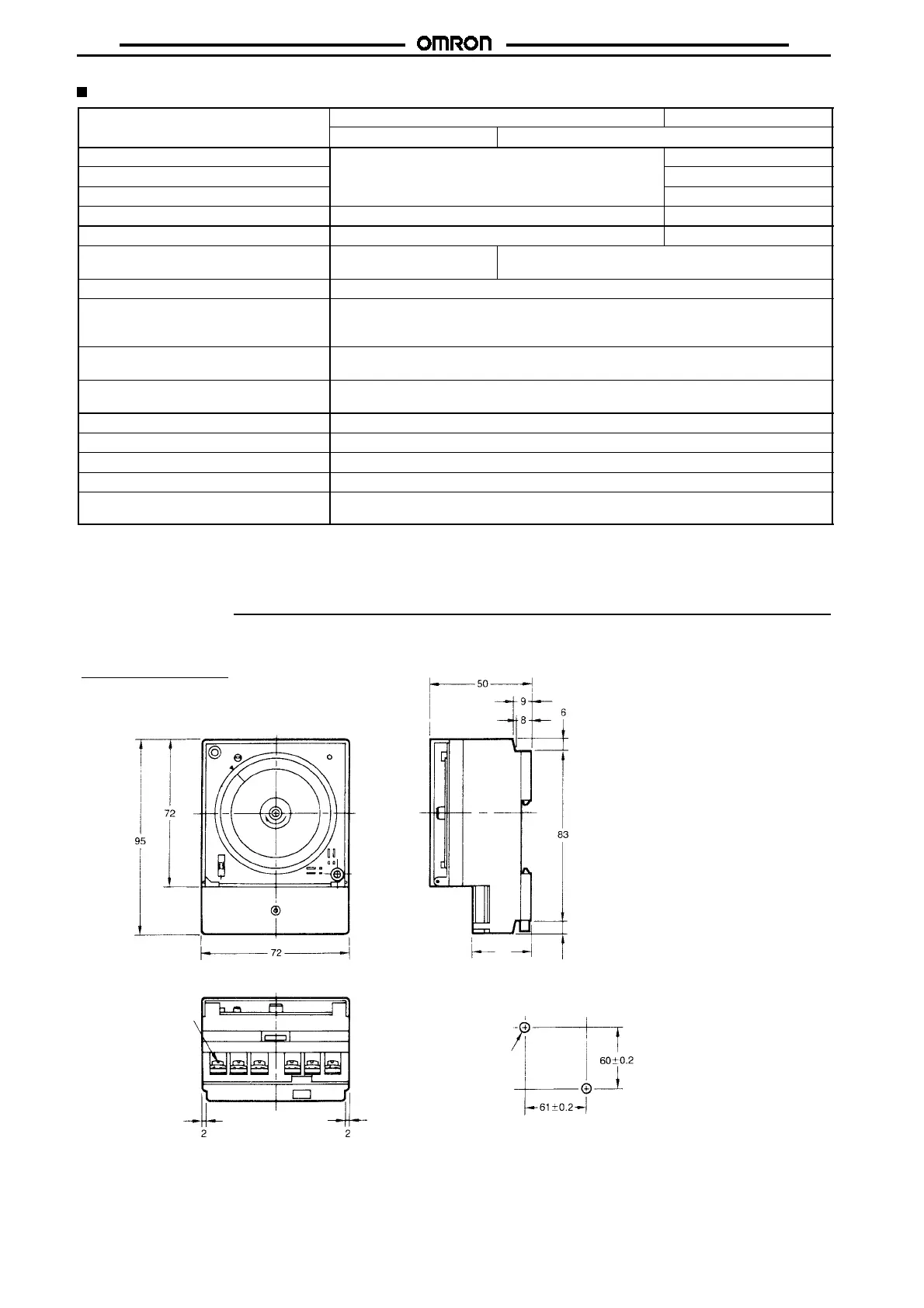 Page #266 background image