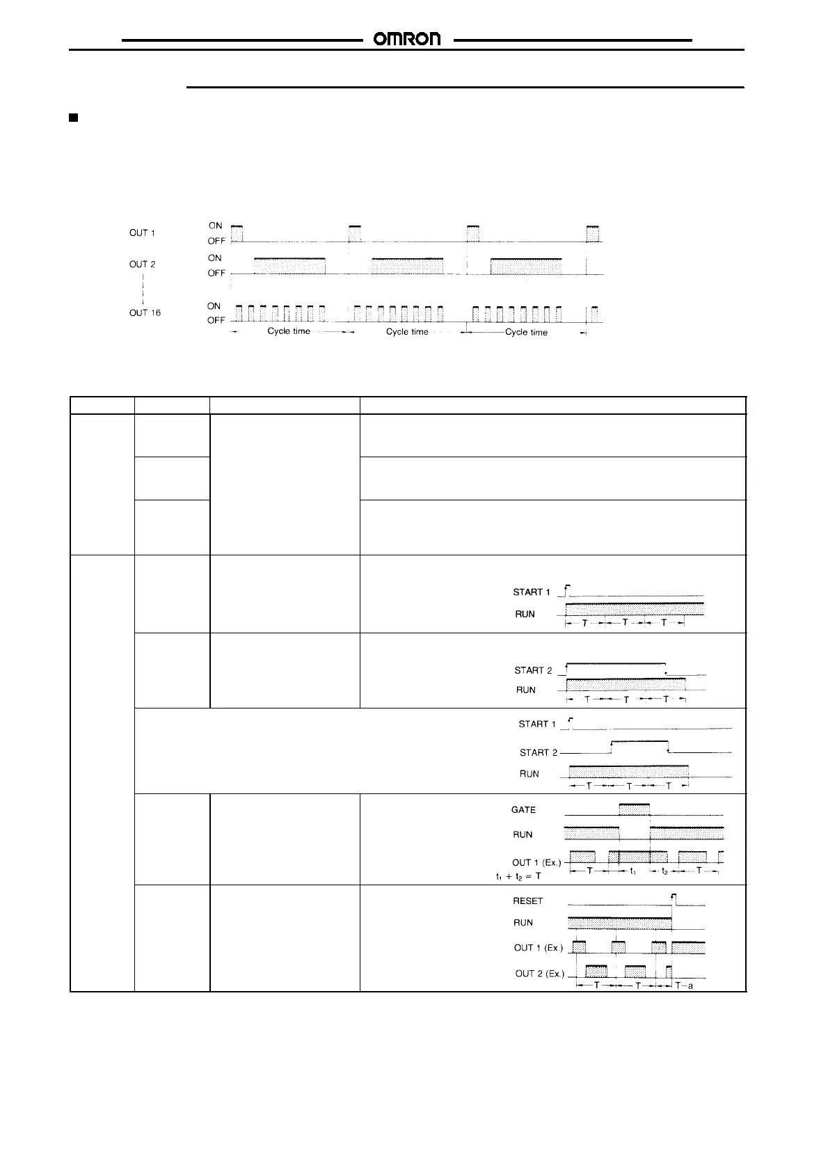 Page #276 background image