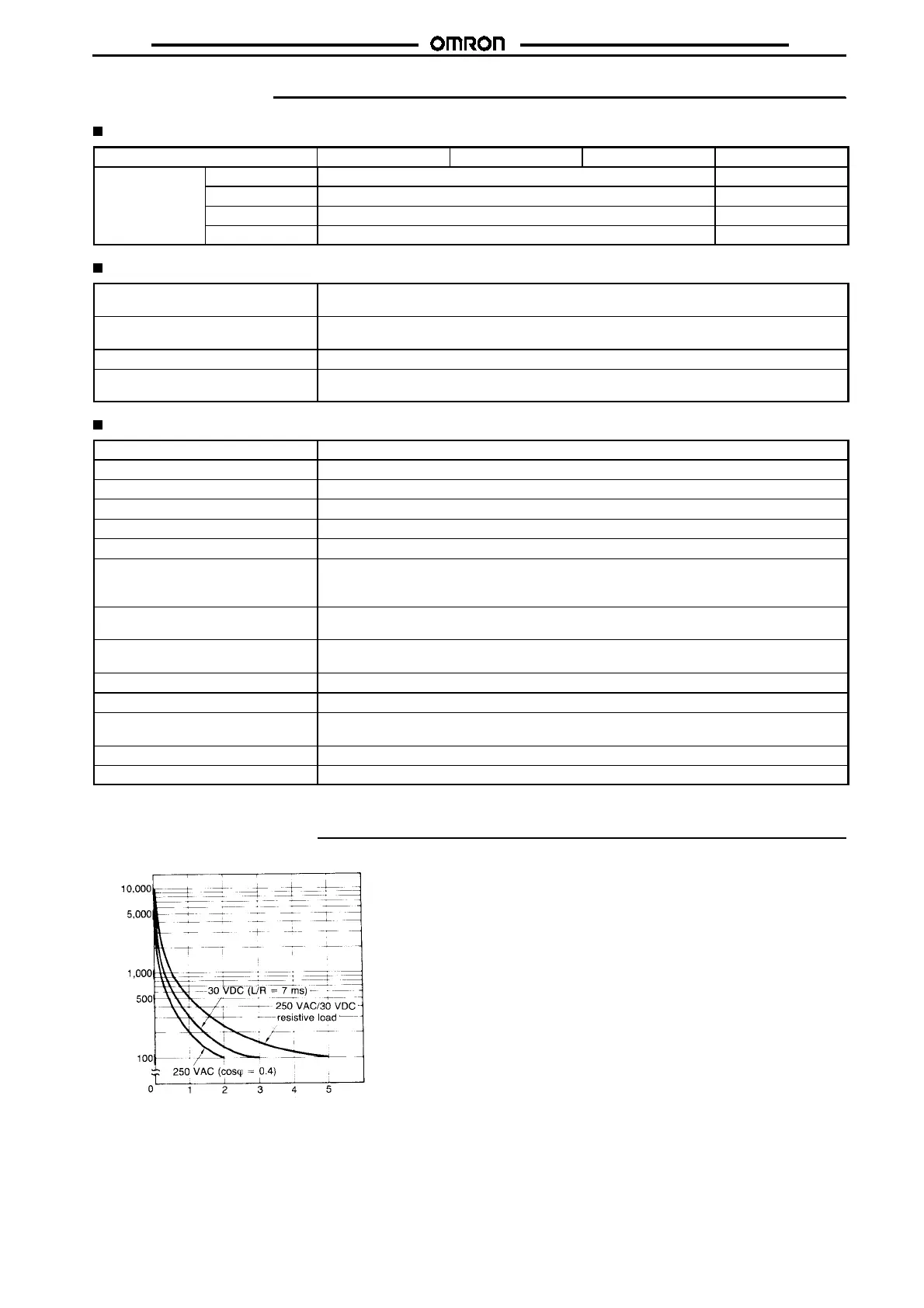 Page #281 background image