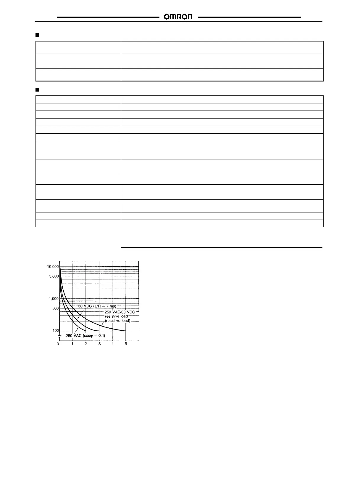 Page #309 background image