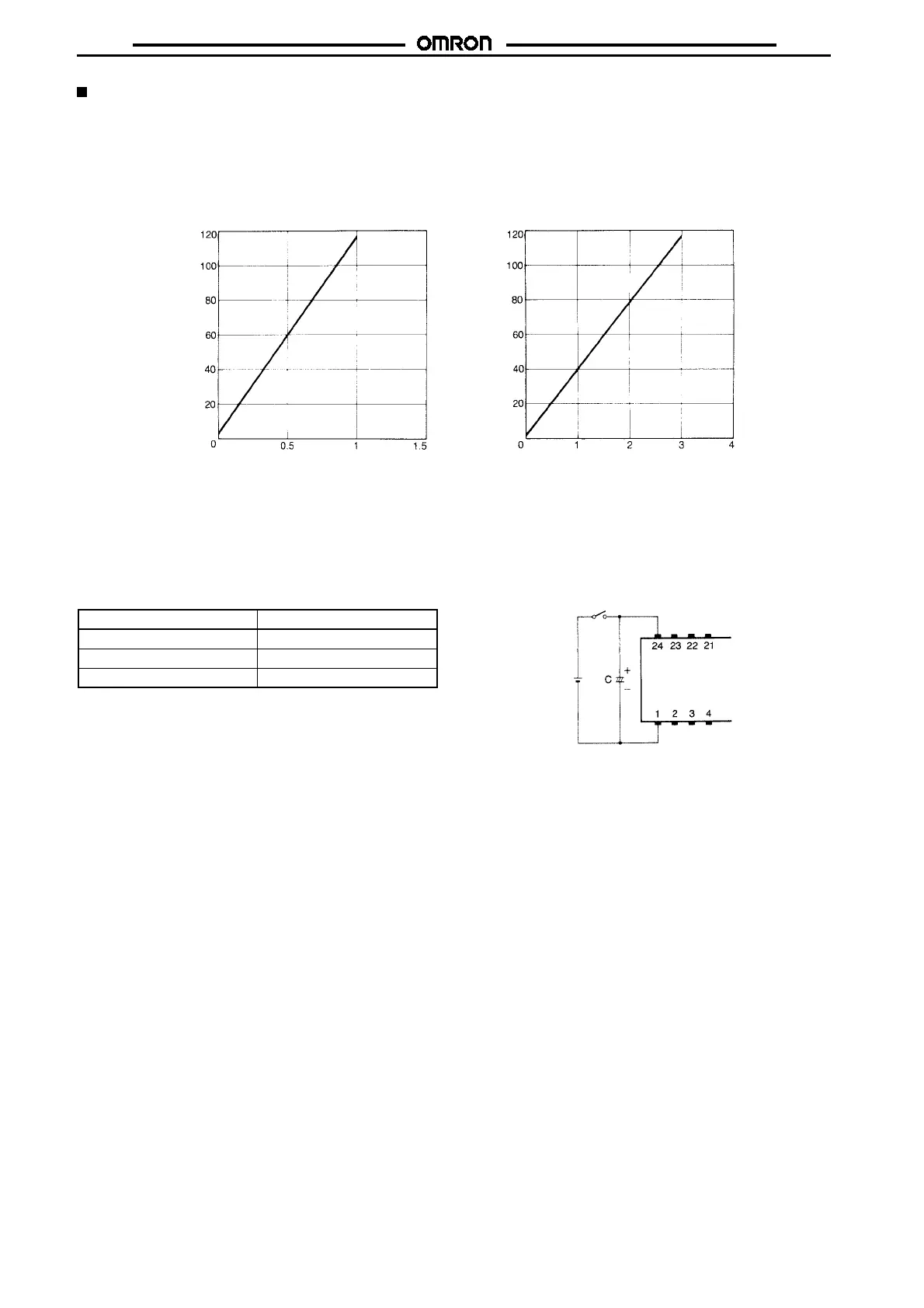 Page #140 background image