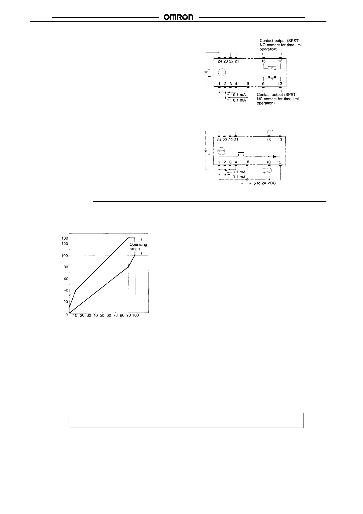 Page #144 background image