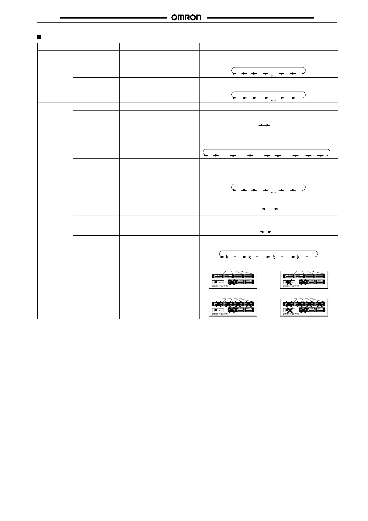 Page #165 background image