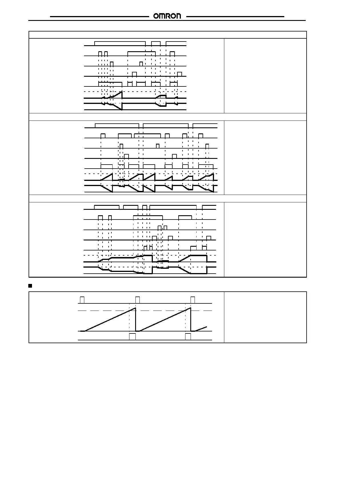 Page #170 background image