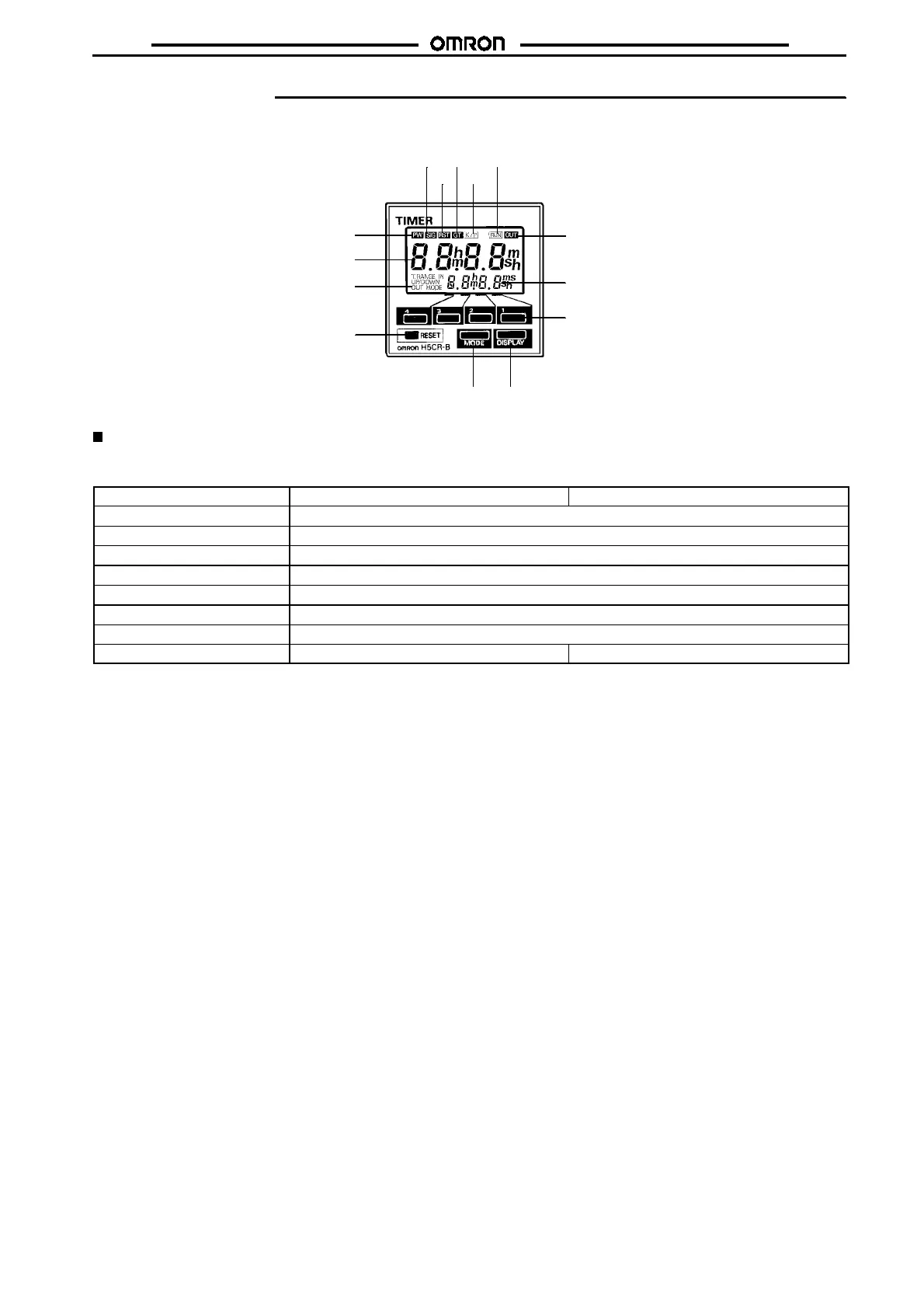 Page #177 background image