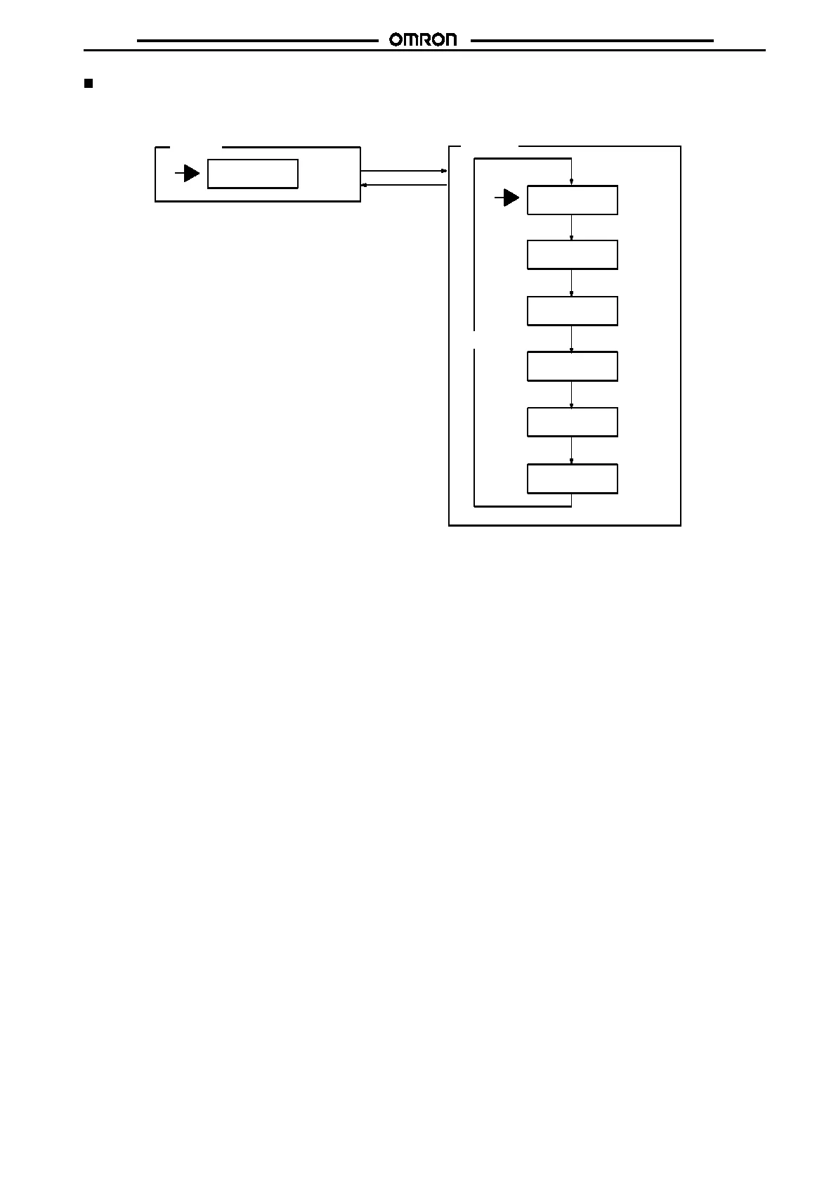 Page #179 background image