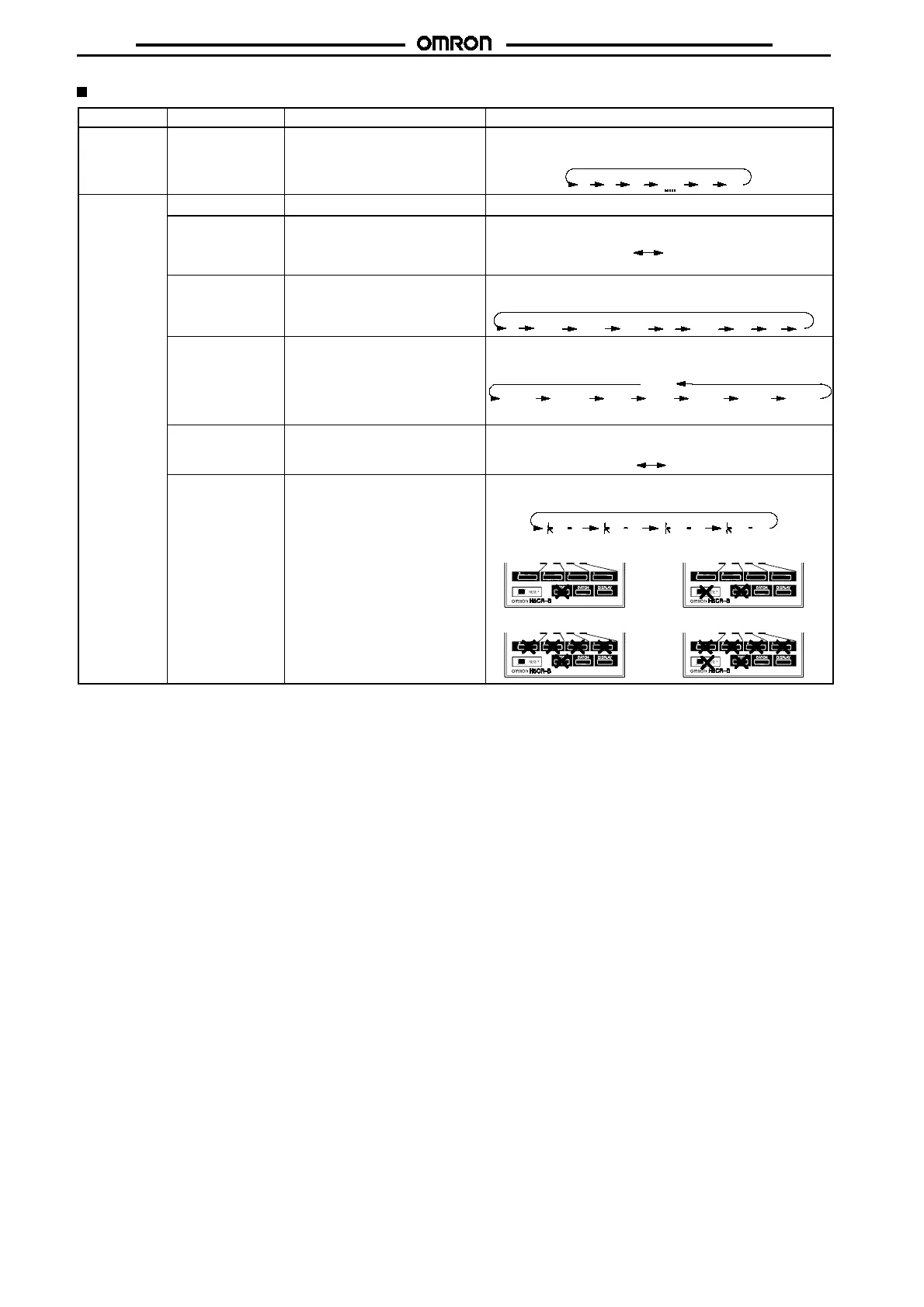 Page #180 background image