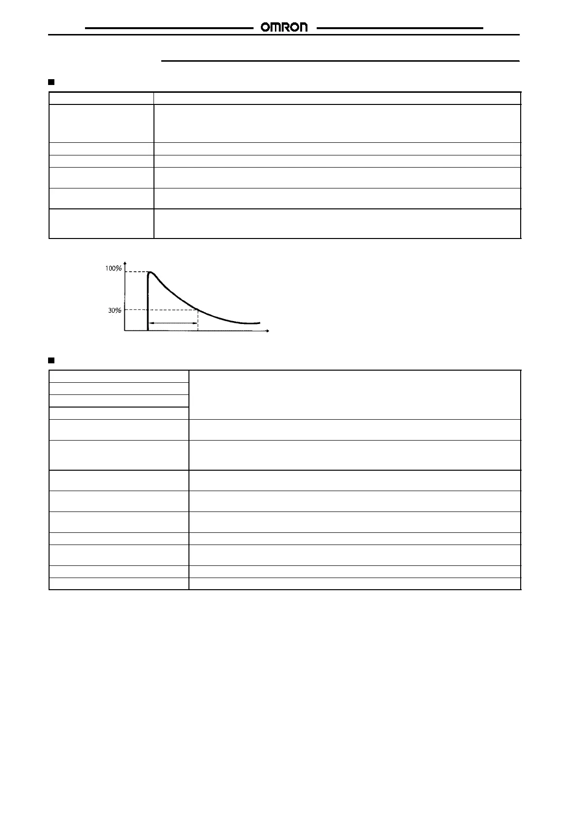 Page #190 background image