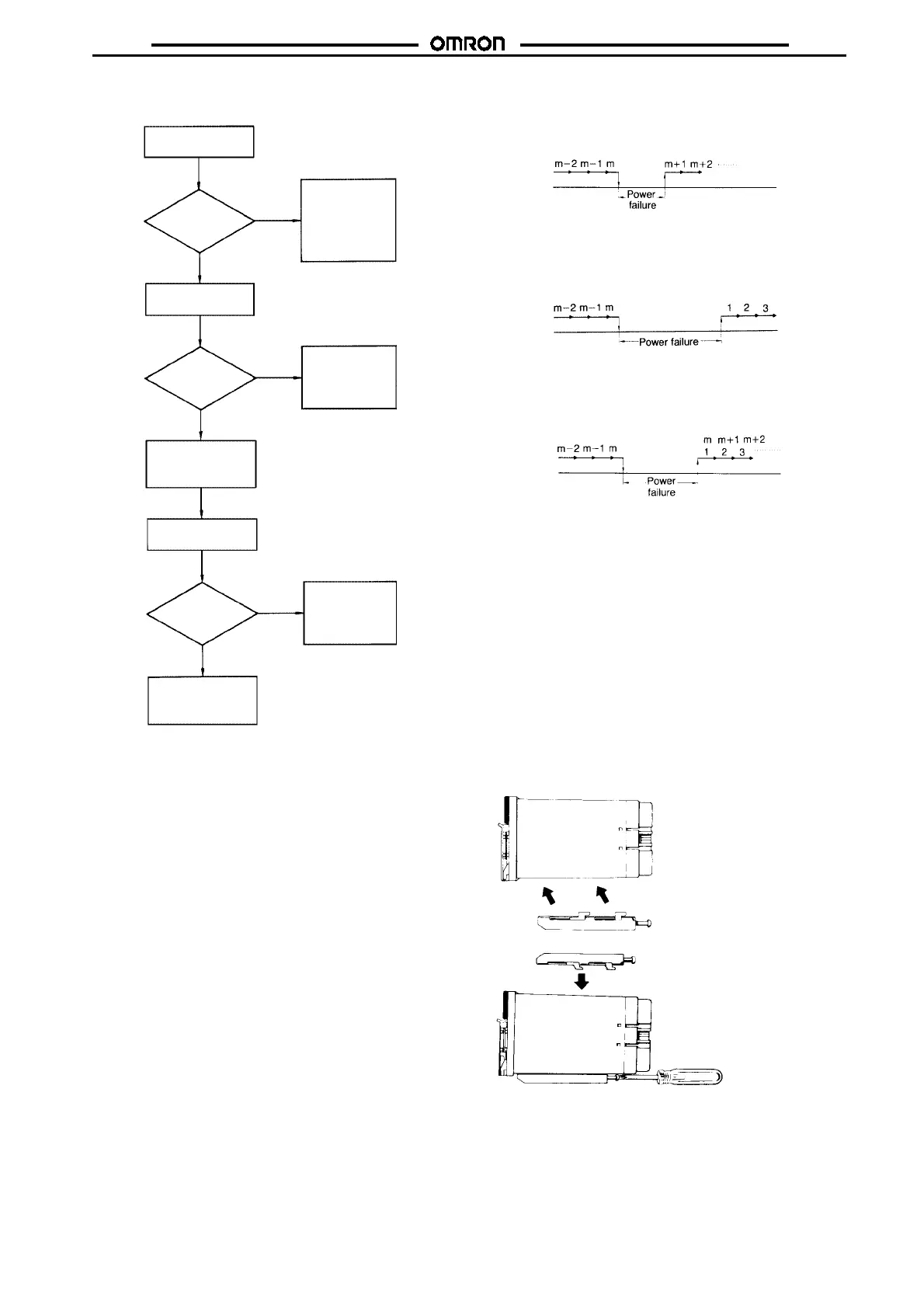 Page #199 background image