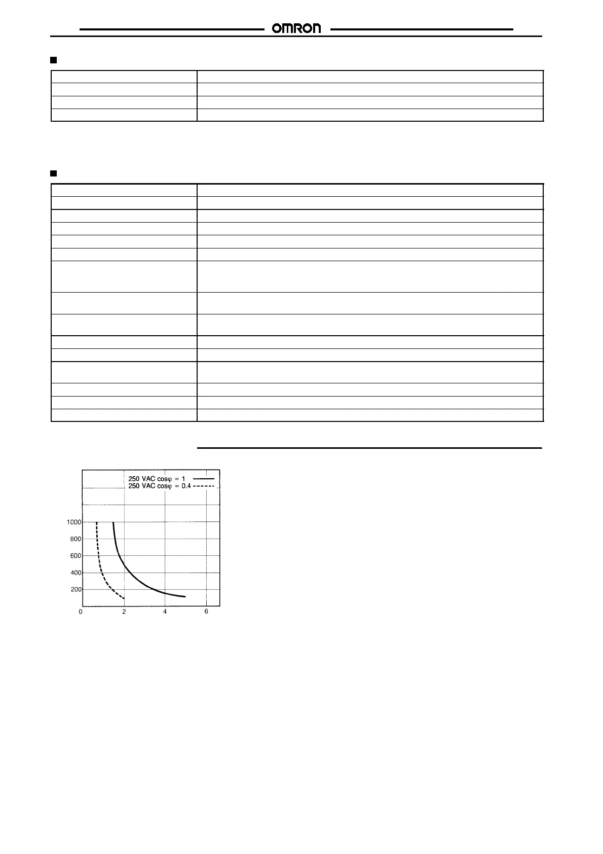 Page #220 background image